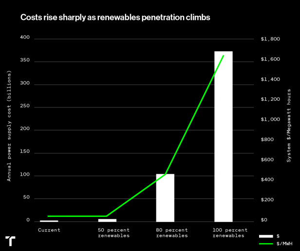 batterystorage-02_0.png