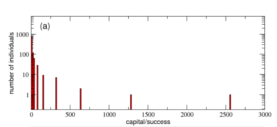 Figure 3(1).png