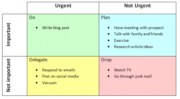 Eisenhower_matrix_inc_39181.png