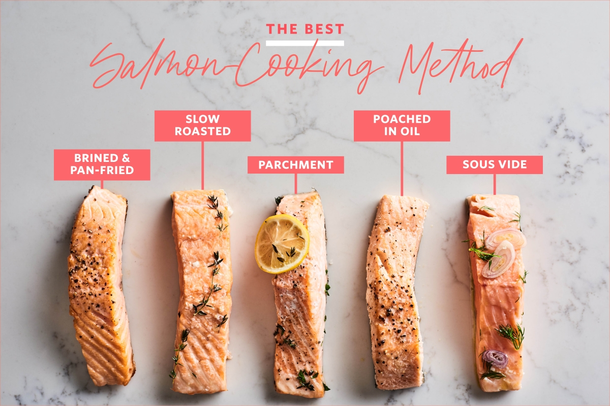 how long to cook king salmon