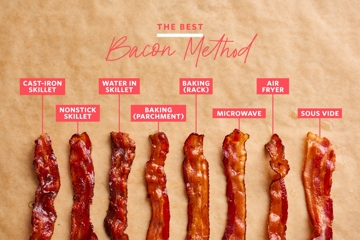 Best Way to Cook Bacon - Oven vs. Skillet vs. Air Fryer