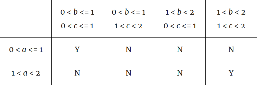 Screenshot_2020-09-23 The Math of Causation Puzzle Quanta Magazine.png