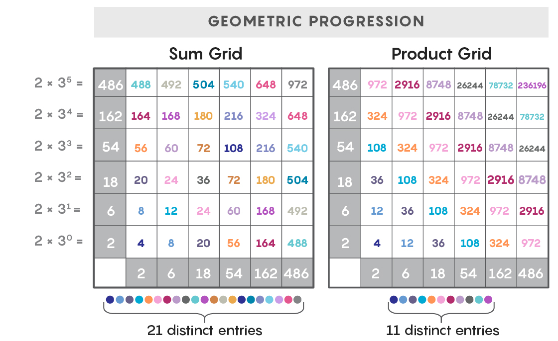 SumProduct-05.jpg