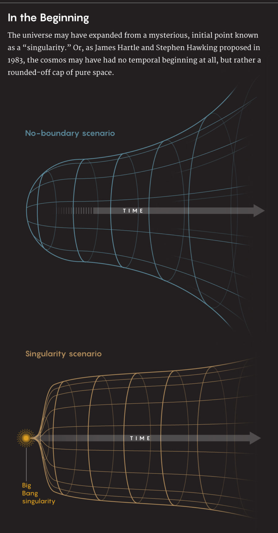 No-boundary-Graphic-v5-897x1720.jpg